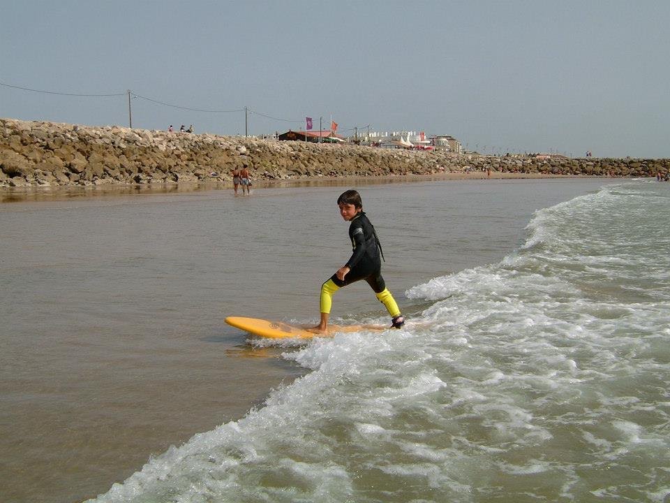 surflab
